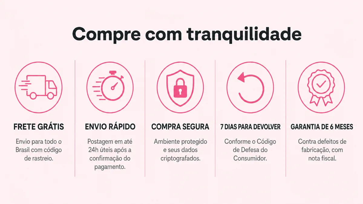 Compre com tranquilidade: prazo de envio, prazo de entrega, compra segura, trocas e devoluções e atendimento
